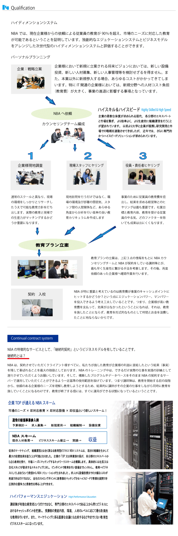 Interview contract